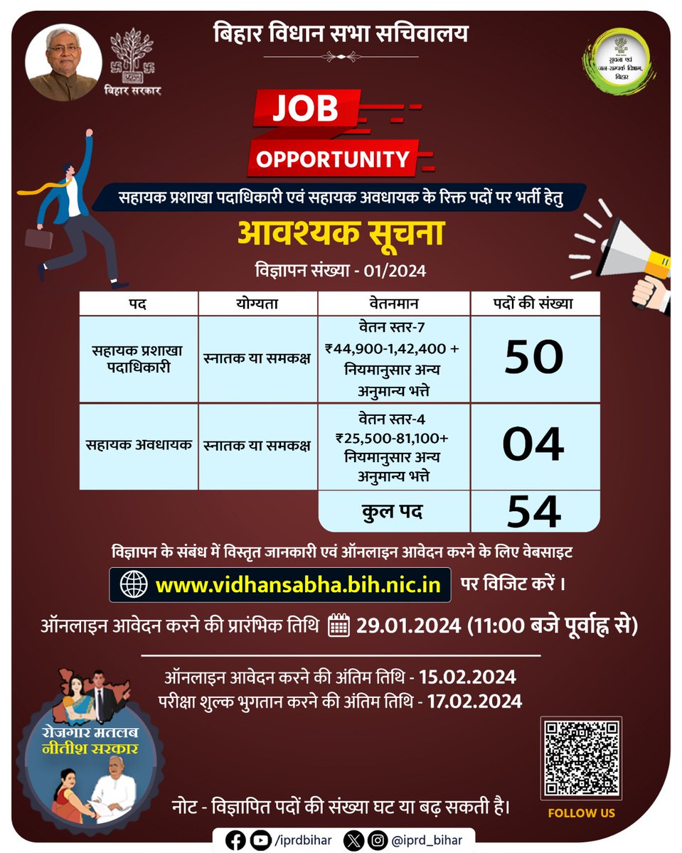 Bihar Vidhansabha Vacancy